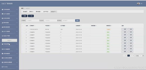 基于SpringBoot與Vue的工廠車間生產(chǎn)計(jì)劃管理系統(tǒng)設(shè)計(jì)與實(shí)現(xiàn)